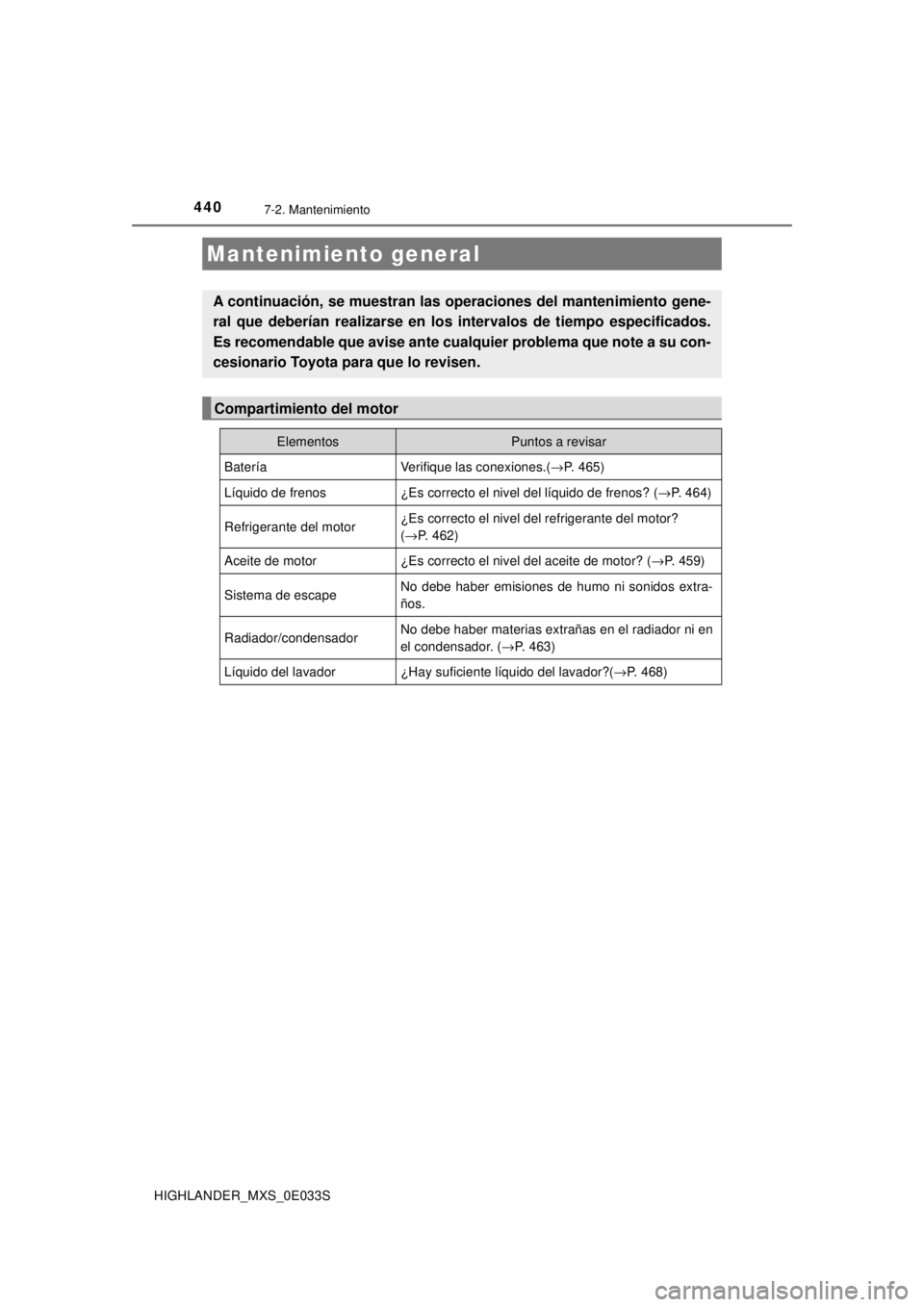 TOYOTA HIGHLANDER 2018  Manual del propietario (in Spanish) 4407-2. Mantenimiento
HIGHLANDER_MXS_0E033S
Mantenimiento general
A continuación, se muestran las operaciones del mantenimiento gene-
ral que deberían realizarse en los intervalos de tiempo especifi
