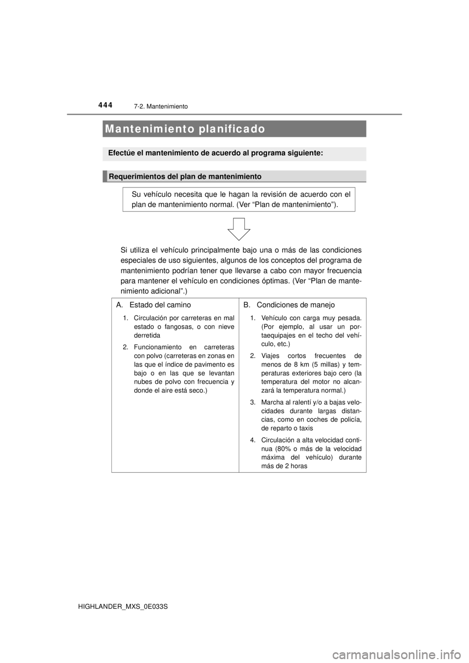 TOYOTA HIGHLANDER 2018 Manual del propietario (in Spanish) 4447-2. Mantenimiento
HIGHLANDER_MXS_0E033S
Mantenimiento planificado
Efectúe el mantenimiento de acuerdo al programa siguiente:
Requerimientos del plan de mantenimiento
Su vehículo necesita que le TOYOTA HIGHLANDER 2018 Manual del propietario (in Spanish) 4447-2. Mantenimiento
HIGHLANDER_MXS_0E033S
Mantenimiento planificado
Efectúe el mantenimiento de acuerdo al programa siguiente:
Requerimientos del plan de mantenimiento
Su vehículo necesita que le