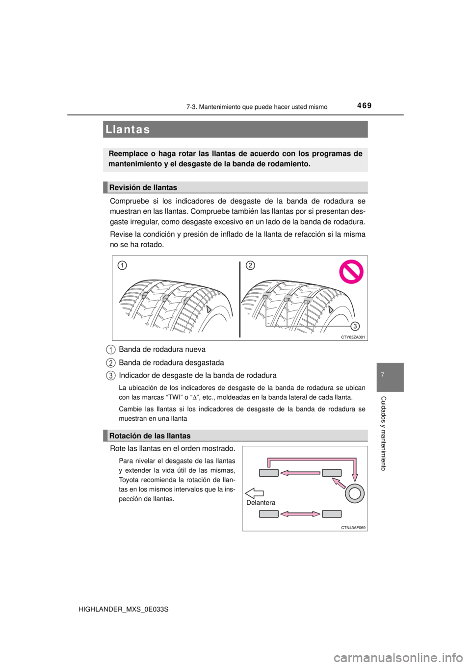 TOYOTA HIGHLANDER 2018 Manual del propietario (in Spanish) 4697-3. Mantenimiento que puede hacer usted mismo
7
Cuidados y mantenimiento
HIGHLANDER_MXS_0E033S
Compruebe si los indicadores de desgaste de la banda de rodadura se
muestran en las llantas. Comprueb TOYOTA HIGHLANDER 2018 Manual del propietario (in Spanish) 4697-3. Mantenimiento que puede hacer usted mismo
7
Cuidados y mantenimiento
HIGHLANDER_MXS_0E033S
Compruebe si los indicadores de desgaste de la banda de rodadura se
muestran en las llantas. Comprueb