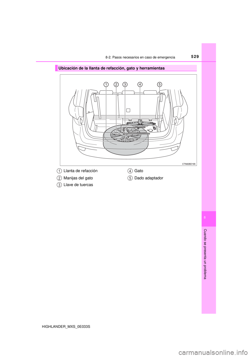 TOYOTA HIGHLANDER 2018  Manual del propietario (in Spanish) 5298-2. Pasos necesarios en caso de emergencia
8
Cuando se presenta un problema
HIGHLANDER_MXS_0E033S
Ubicación de la llanta de refacción, gato y herramientas
Llanta de refacción
Manijas del gato
L