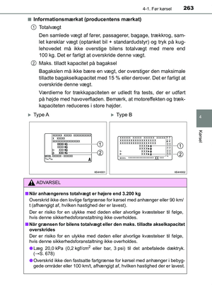 Page 263