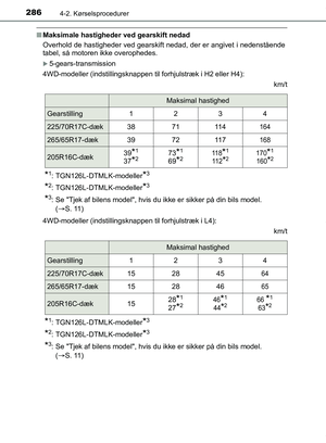 Page 286