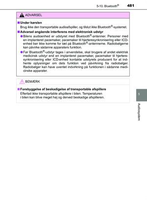 Page 481