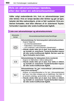 Page 602