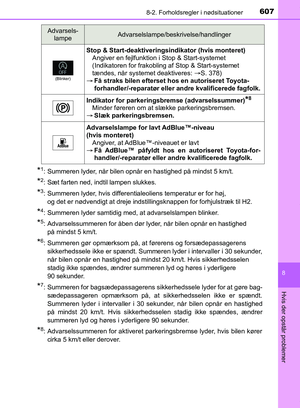 Page 607