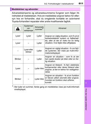 Page 611