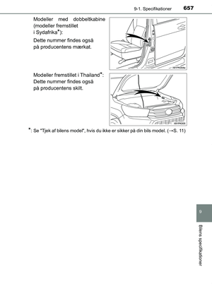 Page 657