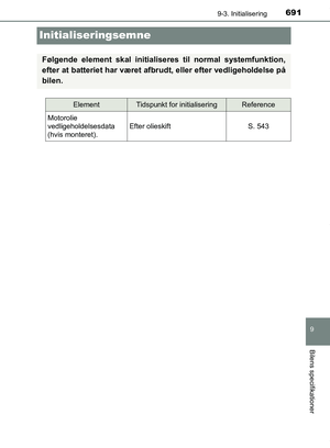 Page 691