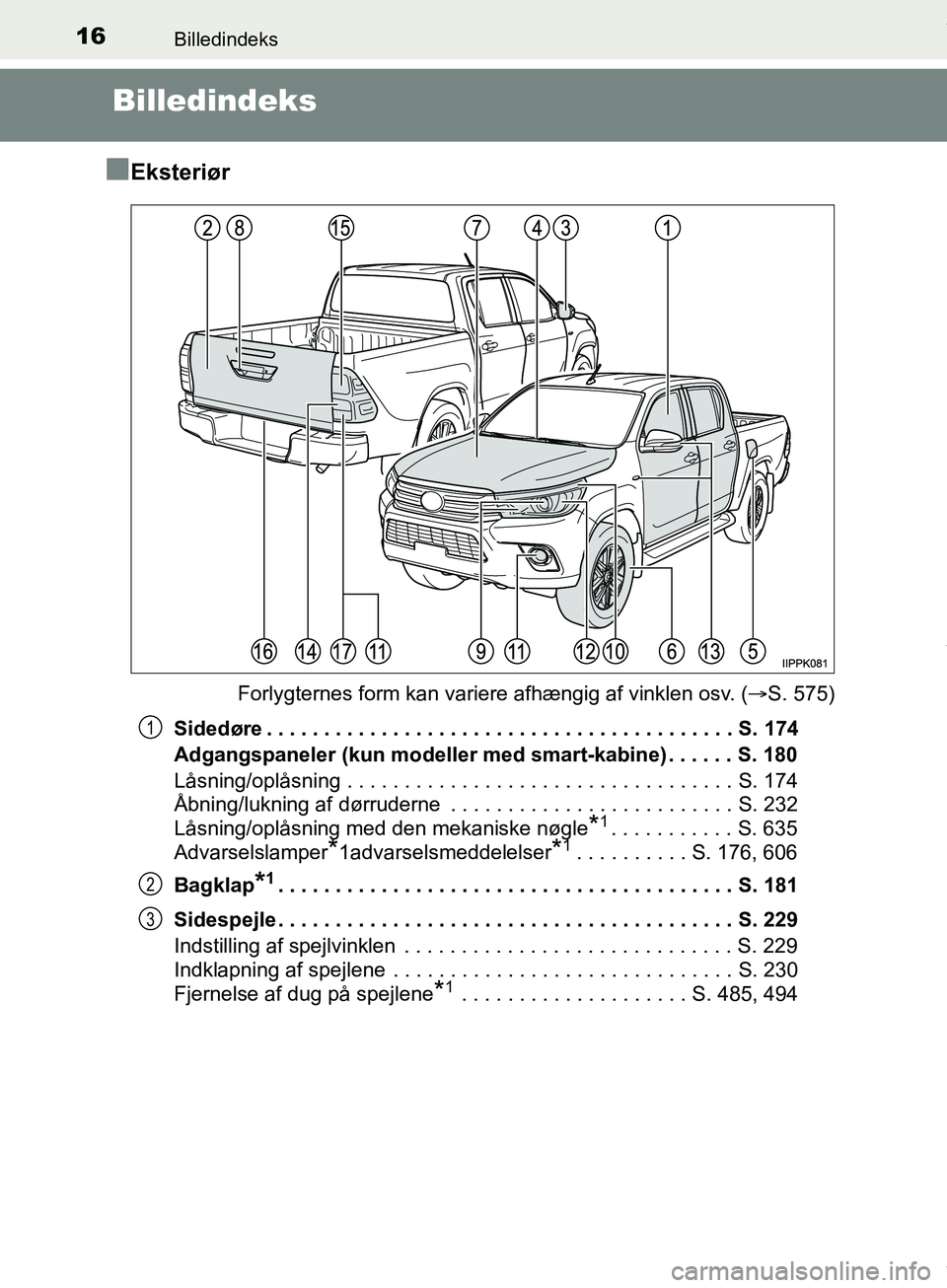 TOYOTA HILUX 2019 Brugsanvisning (in Danish) 16Billedindeks
Hilux OM0K375DK
Billedindeks
n
Eksteriør
Forlygternes form kan variere afhængig af vinklen osv. ( S. 575)
Sidedøre . . . . . . . . . . . . . . . . . . . . . . . . . . . . . . . . TOYOTA HILUX 2019 Brugsanvisning (in Danish) 16Billedindeks
Hilux OM0K375DK
Billedindeks
n
Eksteriør
Forlygternes form kan variere afhængig af vinklen osv. ( S. 575)
Sidedøre . . . . . . . . . . . . . . . . . . . . . . . . . . . . . . . .