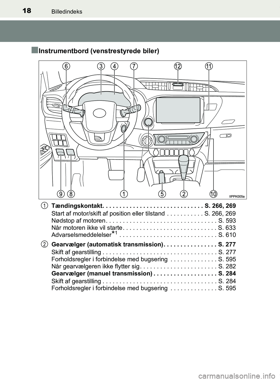 TOYOTA HILUX 2019 Brugsanvisning (in Danish) 18Billedindeks
Hilux OM0K375DK
nInstrumentbord (venstrestyrede biler)
Tændingskontakt. . . . . . . . . . . . . . . . . . . . . . . . . . . . . . S. 266, 269
Start af motor/skift af position eller til TOYOTA HILUX 2019 Brugsanvisning (in Danish) 18Billedindeks
Hilux OM0K375DK
nInstrumentbord (venstrestyrede biler)
Tændingskontakt. . . . . . . . . . . . . . . . . . . . . . . . . . . . . . S. 266, 269
Start af motor/skift af position eller til
