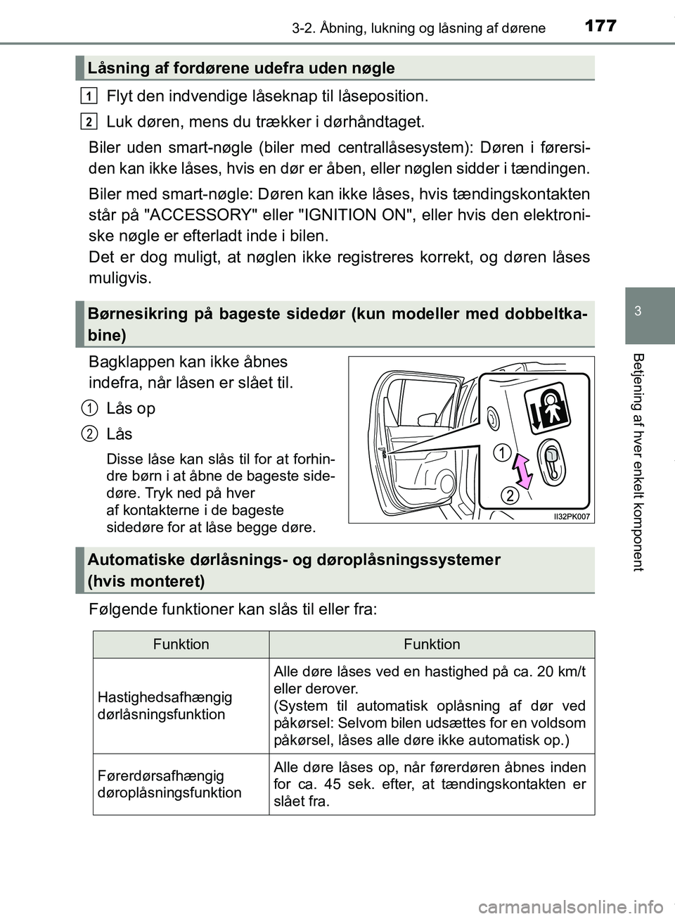 TOYOTA HILUX 2019  Brugsanvisning (in Danish) 1773-2. Åbning, lukning og låsning af dørene
3
Betjening af hver enkelt komponent
Hilux OM0K375DK
Flyt den indvendige låseknap til låseposition.
Luk døren, mens du trækker i dørhåndtaget.
Bil