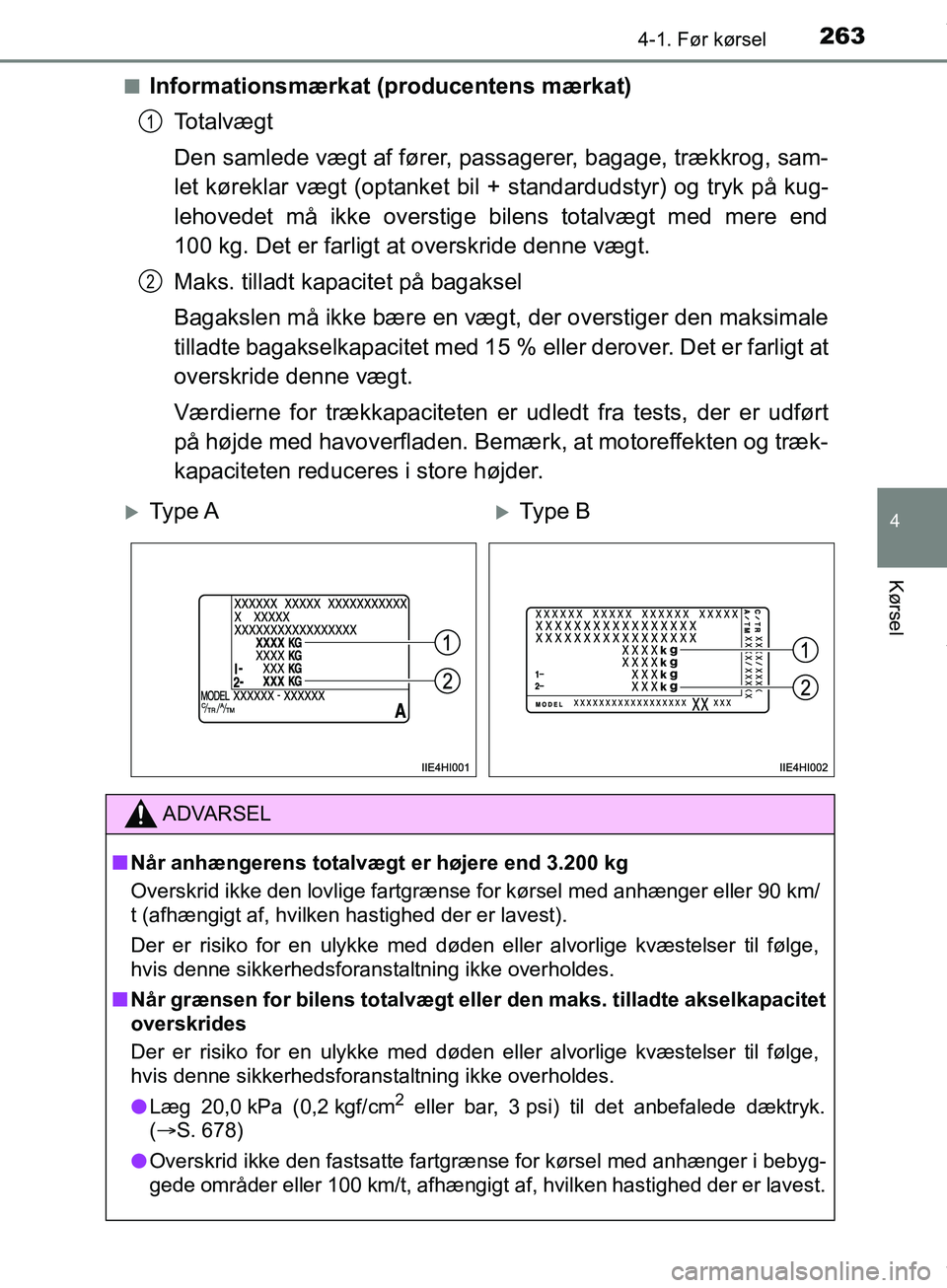 TOYOTA HILUX 2019 Brugsanvisning (in Danish) 2634-1. Før kørsel
4
Kørsel
Hilux OM0K375DKn
Informationsmærkat (producentens mærkat)
Totalvægt
Den samlede vægt af fører, passagerer, bagage, trækkrog, sam-
let køreklar vægt (optanket bil TOYOTA HILUX 2019 Brugsanvisning (in Danish) 2634-1. Før kørsel
4
Kørsel
Hilux OM0K375DKn
Informationsmærkat (producentens mærkat)
Totalvægt
Den samlede vægt af fører, passagerer, bagage, trækkrog, sam-
let køreklar vægt (optanket bil