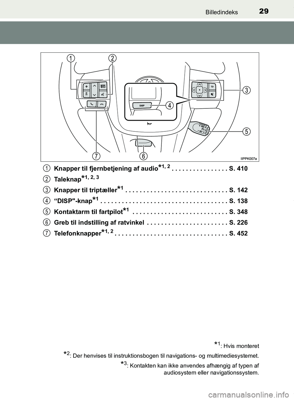 TOYOTA HILUX 2019  Brugsanvisning (in Danish) 29Billedindeks
Hilux OM0K375DKKnapper til fjernbetjening af audio
*1, 2. . . . . . . . . . . . . . . . S. 410
Taleknap
*1, 2, 3
Knapper til triptæller*1 . . . . . . . . . . . . . . . . . . . . . . . 