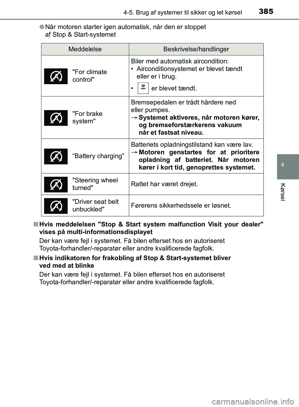 TOYOTA HILUX 2019 Brugsanvisning (in Danish) 3854-5. Brug af systemer til sikker og let kørsel
4
Kørsel
Hilux OM0K375DKl
Når motoren starter igen automatisk, når den er stoppet
af Stop & Start-systemet
n Hvis meddelelsen "Stop & Start syste TOYOTA HILUX 2019 Brugsanvisning (in Danish) 3854-5. Brug af systemer til sikker og let kørsel
4
Kørsel
Hilux OM0K375DKl
Når motoren starter igen automatisk, når den er stoppet
af Stop & Start-systemet
n Hvis meddelelsen "Stop & Start syste