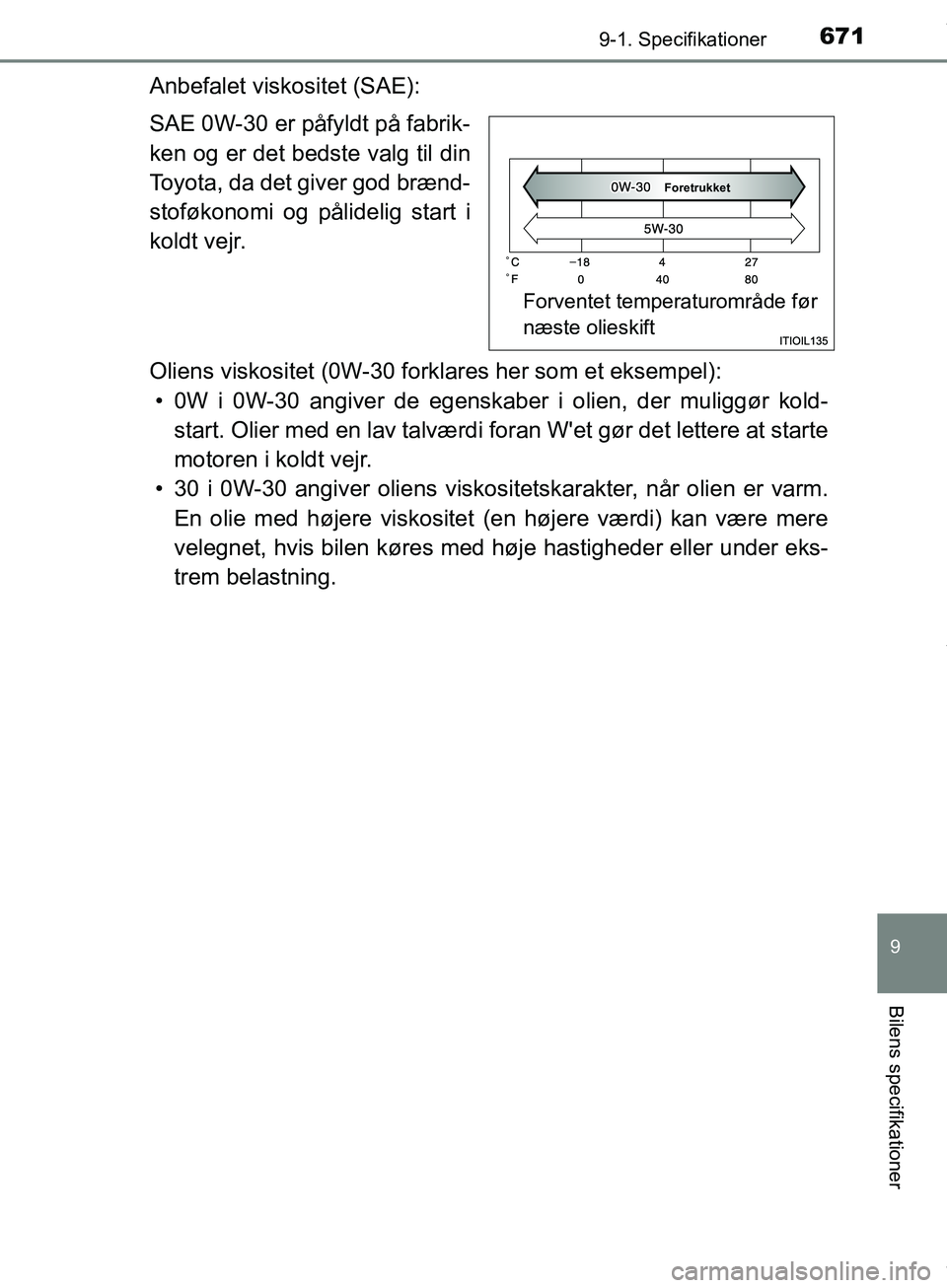 TOYOTA HILUX 2019  Brugsanvisning (in Danish) 671
9
9-1. Specifikationer
Bilens specifikationer
Hilux OM0K375DK
Anbefalet viskositet (SAE):
SAE 0W-30 er påfyldt på fabrik-
ken og er det bedste valg til din
Toyota, da det giver god brænd-
stof