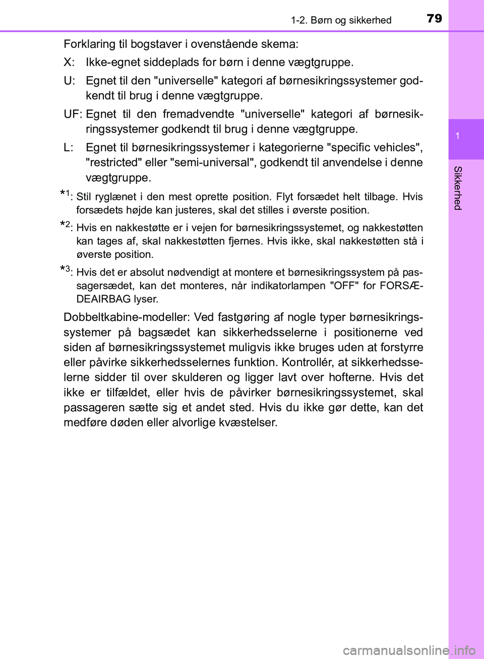 TOYOTA HILUX 2019  Brugsanvisning (in Danish) 791-2. Børn og sikkerhed
1
Hilux OM0K375DK
Sikkerhed
Forklaring til bogstaver i ovenstående skema:
X: Ikke-egnet siddeplads for børn i denne vægtgruppe.
U: Egnet til den "universelle" kategori af 