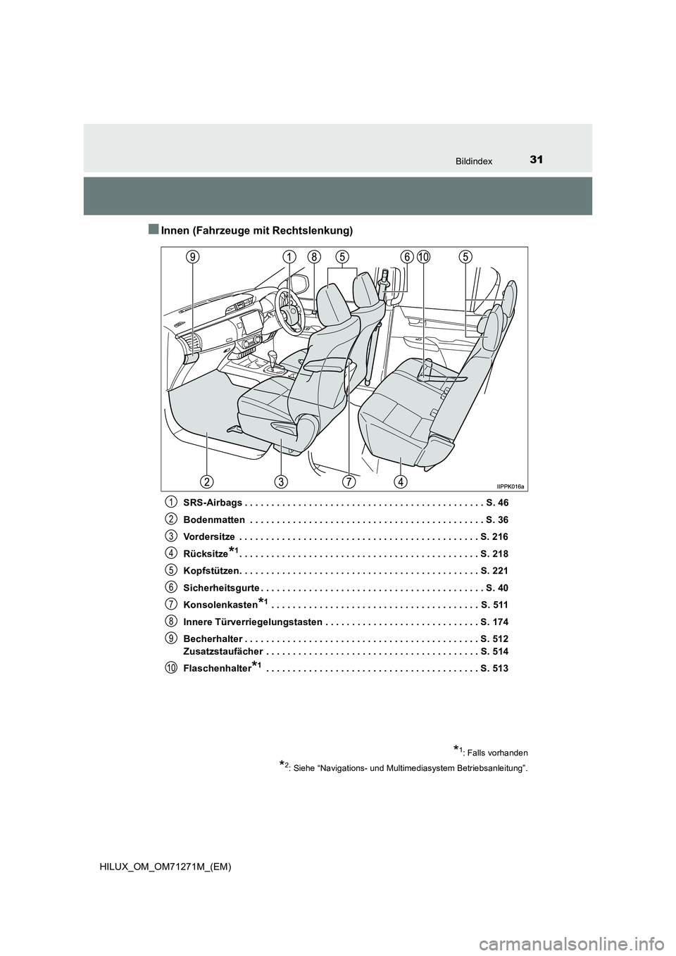 TOYOTA HILUX 2019 Betriebsanleitungen (in German) 31Bildindex
HILUX_OM_OM71271M_(EM)
■Innen (Fahrzeuge mit Rechtslenkung)
SRS-Airbags . . . . . . . . . . . . . . . . . . . . . . . . . . . . . . . . . . . . . . . . . . . . . S. 46
Bodenmatten . . . TOYOTA HILUX 2019 Betriebsanleitungen (in German) 31Bildindex
HILUX_OM_OM71271M_(EM)
■Innen (Fahrzeuge mit Rechtslenkung)
SRS-Airbags . . . . . . . . . . . . . . . . . . . . . . . . . . . . . . . . . . . . . . . . . . . . . S. 46
Bodenmatten . . .
