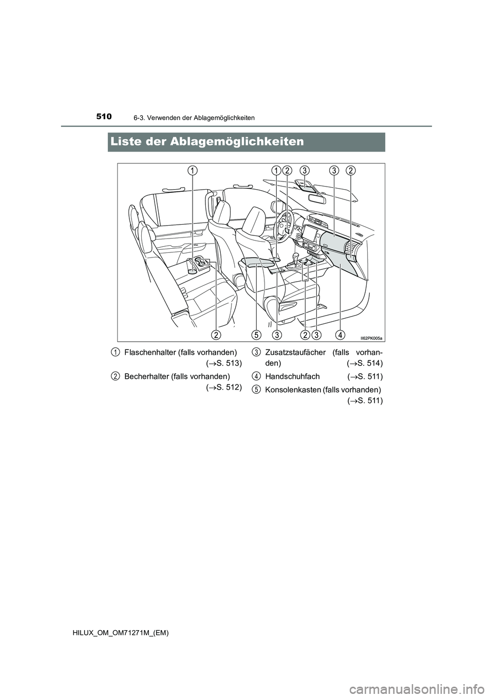 TOYOTA HILUX 2019  Betriebsanleitungen (in German) 5106-3. Verwenden der Ablagemöglichkeiten
HILUX_OM_OM71271M_(EM)
Liste der Ablagemöglichkeiten
Flaschenhalter (falls vorhanden) 
(S. 513)
Becherhalter (falls vorhanden) 
(S. 512)Zusatzstaufäc
