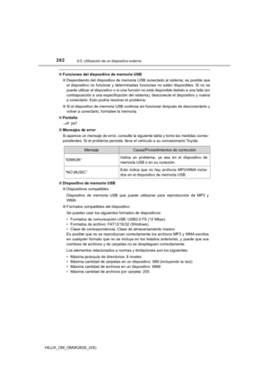 Page 262