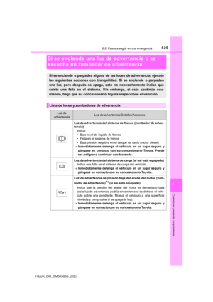 Page 529