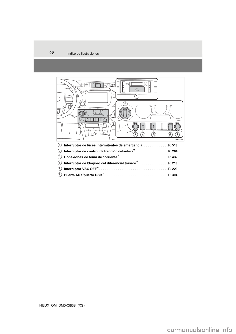 TOYOTA HILUX 2019  Manual del propietario (in Spanish) 22Índice de ilustraciones
HILUX_OM_OM0K383S_(XS)Interruptor de luces intermitentes de emergencia. . . . . . . .
 . . . . . . P. 518
Interruptor de control  de tracción delantera
* . . . . . . . . . 