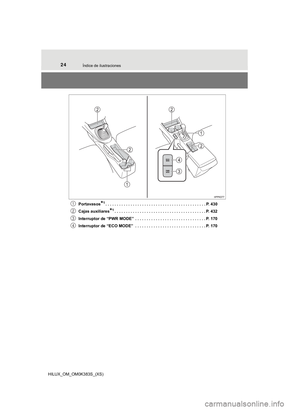 TOYOTA HILUX 2019  Manual del propietario (in Spanish) 24Índice de ilustraciones
HILUX_OM_OM0K383S_(XS)Portavasos
*1. . . . . . . . . . . . . . . . . . . . . . . . . . . . . . . . . . . . . . . . . . . . P. 430
Cajas auxiliares
*1. . . . . . . . . . . . 