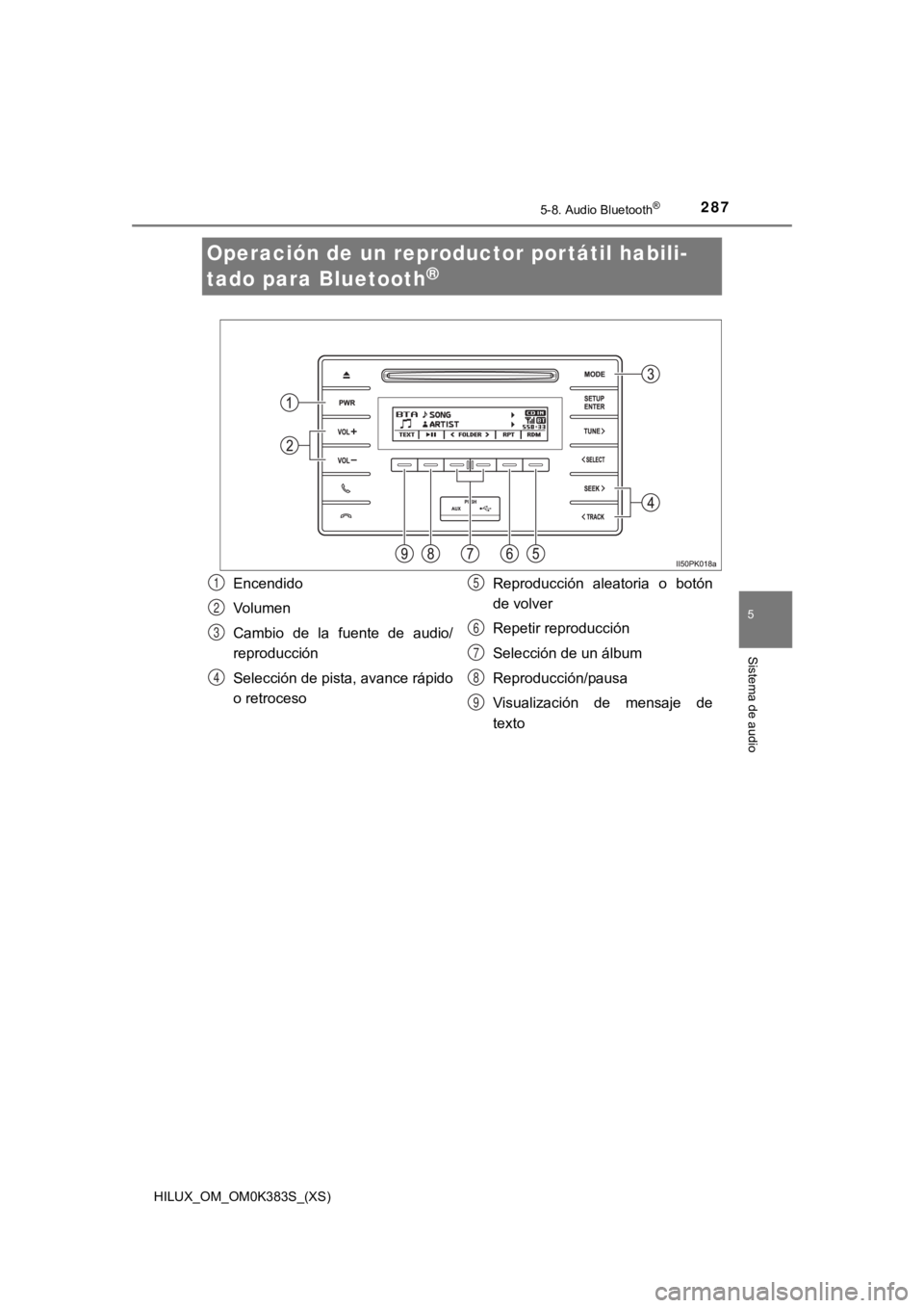 TOYOTA HILUX 2019  Manual del propietario (in Spanish) 287
HILUX_OM_OM0K383S_(XS)
5-8. Audio Bluetooth®
5
Sistema de audio
Operación de un reproductor por tátil habili-
tado para Bluetooth
®
Encendido
Vo l u m e n
Cambio  de  la  fuente  de  audio/
re