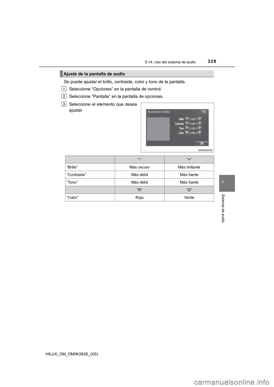 TOYOTA HILUX 2019  Manual del propietario (in Spanish) HILUX_OM_OM0K383S_(XS)
3295-14. Uso del sistema de audio
5
Sistema de audio
Se puede ajustar el brillo, contraste, color y tono de la pantalla.
Seleccione “Opciones” en la pantalla de control.
Sel
