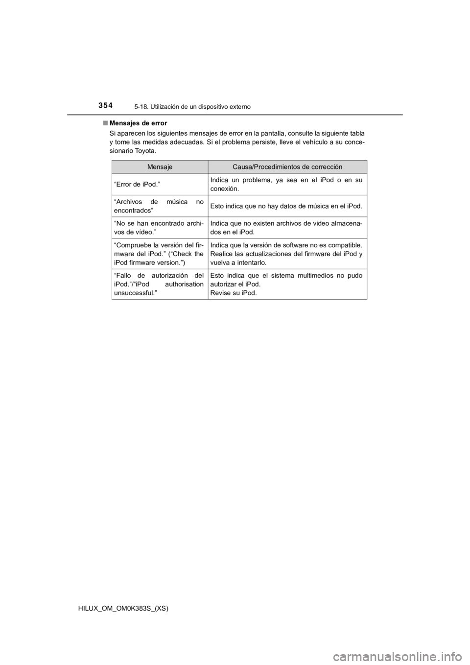 TOYOTA HILUX 2019  Manual del propietario (in Spanish) 354
HILUX_OM_OM0K383S_(XS)
5-18. Utilización de un dispositivo externo
■Mensajes de error
Si aparecen los siguientes mensajes de error en la pantalla, co nsulte la siguiente tabla
y tome las medida