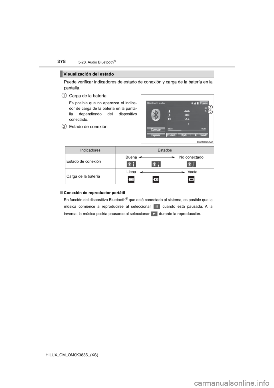 TOYOTA HILUX 2019  Manual del propietario (in Spanish) 378
HILUX_OM_OM0K383S_(XS)
5-20. Audio Bluetooth®
Puede verificar indicadores de estado de conexión y carga de la batería en la
pantalla.
Carga de la batería
Es  posible  que  no  aparezca  el  in
