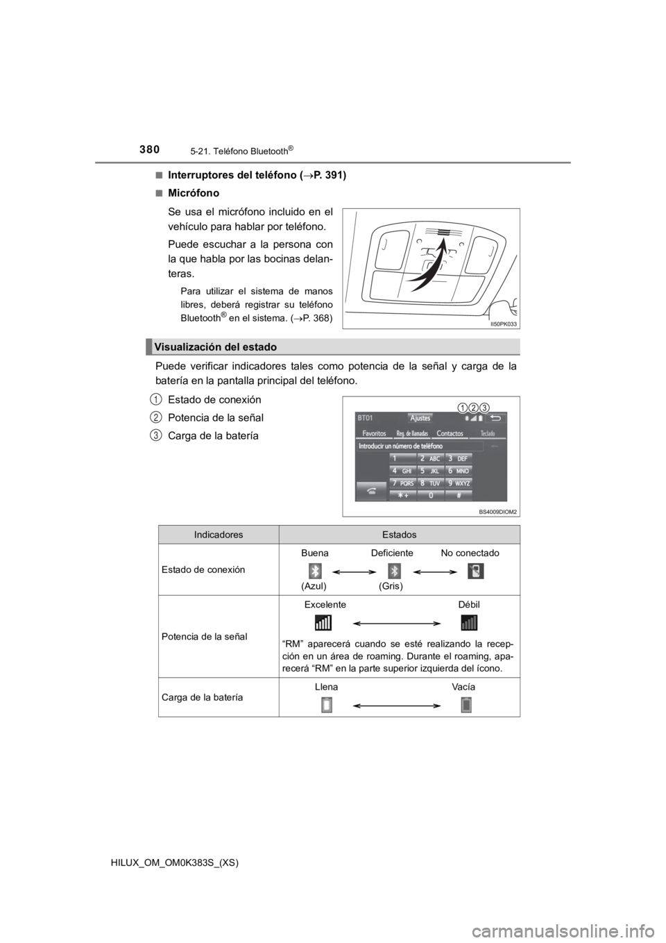 TOYOTA HILUX 2019  Manual del propietario (in Spanish) 380
HILUX_OM_OM0K383S_(XS)
5-21. Teléfono Bluetooth®
■Interruptores del teléfono (P. 391)
■Micrófono
Se  usa  el  micrófono  incluido  en  el
vehículo para hablar por teléfono.
Puede  es