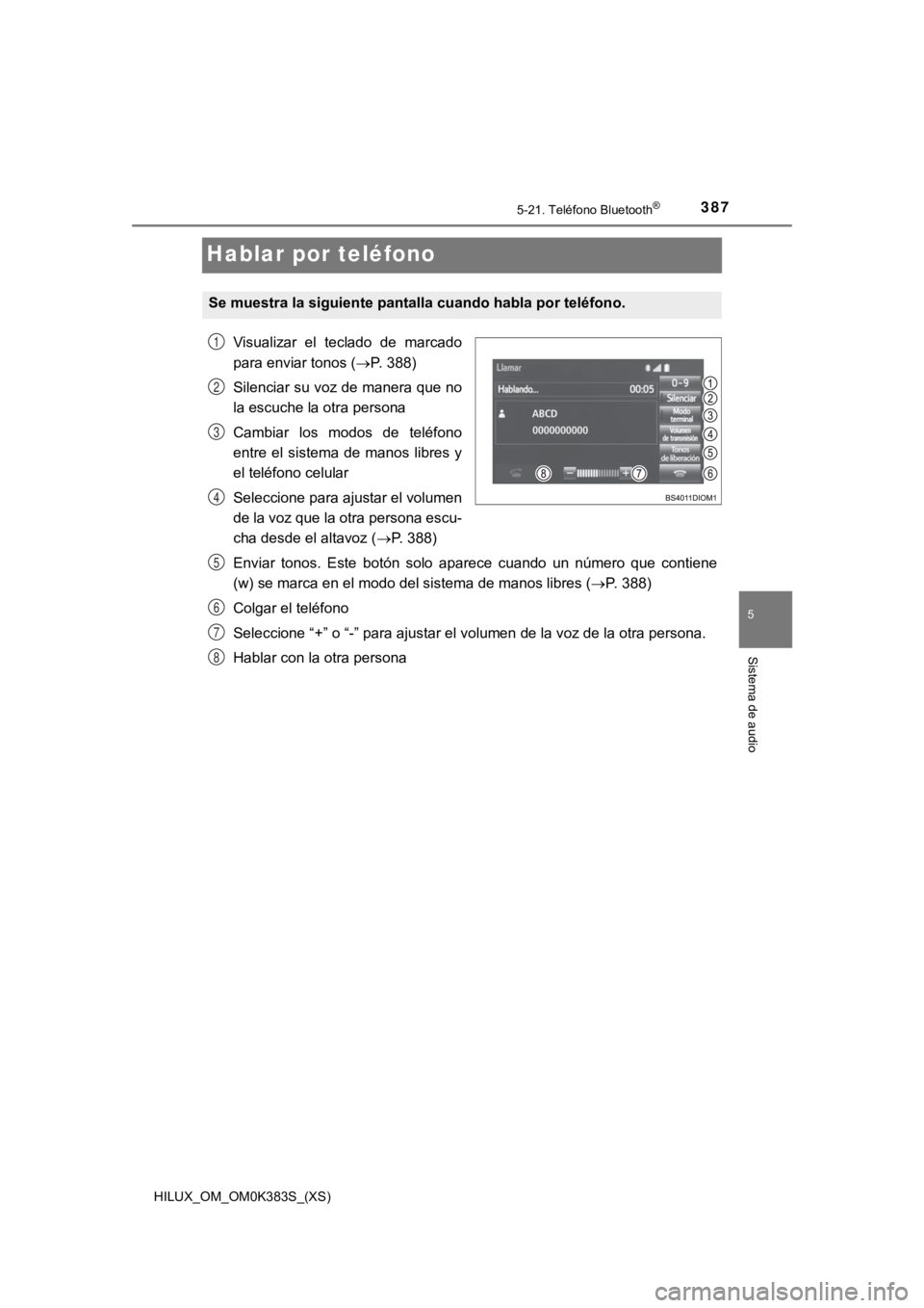 TOYOTA HILUX 2019  Manual del propietario (in Spanish) 387
HILUX_OM_OM0K383S_(XS)
5-21. Teléfono Bluetooth®
5
Sistema de audio
Hablar por teléfono
Visualizar  el  teclado  de  marcado
para enviar tonos (P. 388)
Silenciar su voz de manera que no
la e