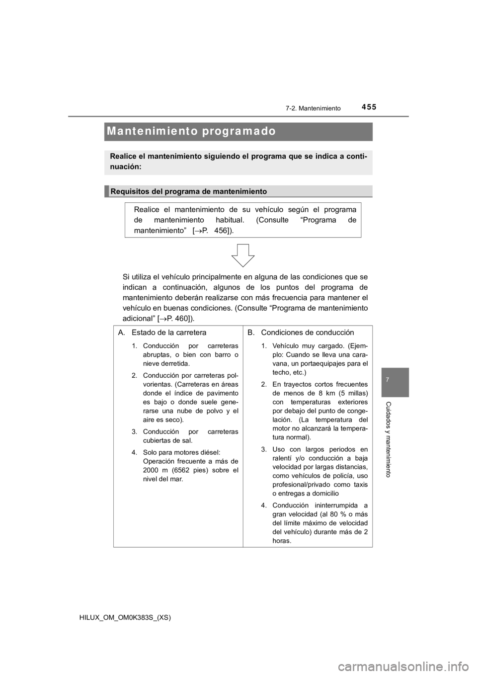 TOYOTA HILUX 2019 Manual del propietario (in Spanish) 455
HILUX_OM_OM0K383S_(XS)
7-2. Mantenimiento
7
Cuidados y mantenimiento
Mantenimiento programado
Realice el mantenimiento siguiendo el programa que se indica a conti-
nuación:
Requisitos del program TOYOTA HILUX 2019 Manual del propietario (in Spanish) 455
HILUX_OM_OM0K383S_(XS)
7-2. Mantenimiento
7
Cuidados y mantenimiento
Mantenimiento programado
Realice el mantenimiento siguiendo el programa que se indica a conti-
nuación:
Requisitos del program