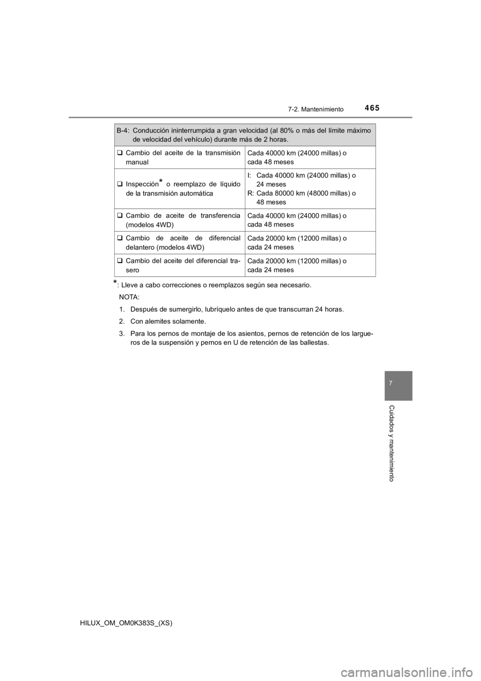 TOYOTA HILUX 2019 Manual del propietario (in Spanish) HILUX_OM_OM0K383S_(XS)
4657-2. Mantenimiento
7
Cuidados y mantenimiento
*: Lleve a cabo correcciones o reemplazos según sea necesario.NOTA:
1. Después de sumergirlo, lubríquelo antes de que transcu TOYOTA HILUX 2019 Manual del propietario (in Spanish) HILUX_OM_OM0K383S_(XS)
4657-2. Mantenimiento
7
Cuidados y mantenimiento
*: Lleve a cabo correcciones o reemplazos según sea necesario.NOTA:
1. Después de sumergirlo, lubríquelo antes de que transcu