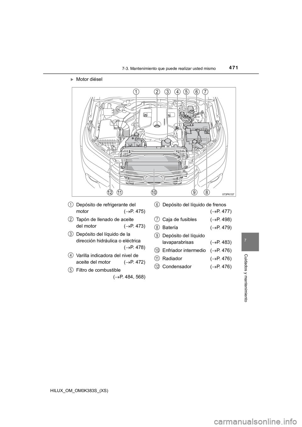 TOYOTA HILUX 2019  Manual del propietario (in Spanish) HILUX_OM_OM0K383S_(XS)
4717-3. Mantenimiento que puede realizar usted mismo
7
Cuidados y mantenimiento
Motor diésel
Depósito de refrigerante del 
motor  (P. 475)
Tapón de llenado de aceite 
d