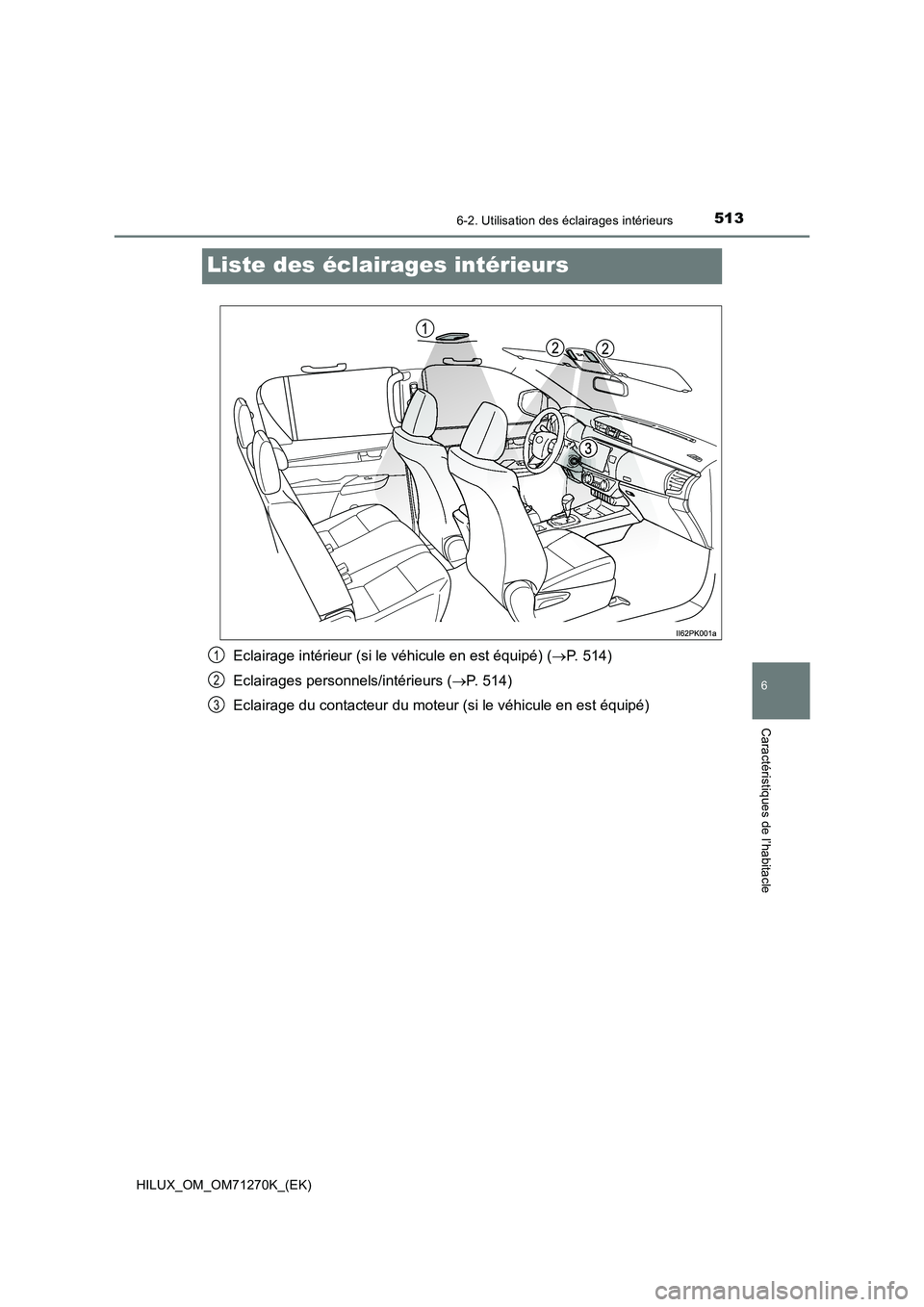 TOYOTA HILUX 2019  Manuel du propriétaire (in French) 5136-2. Utilisation des éclairages intérieurs
HILUX_OM_OM71270K_(EK)
6
Caractéristiques de l’habitacle
Liste des éclairages intérieurs
Eclairage intérieur (si le véhicule en est équipé) (