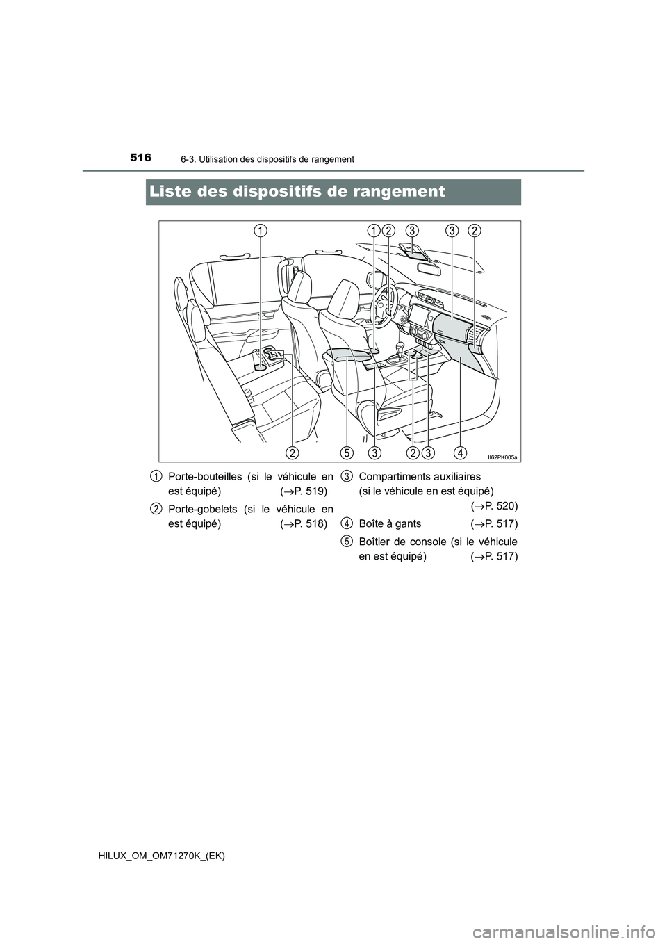 TOYOTA HILUX 2019  Manuel du propriétaire (in French) 5166-3. Utilisation des dispositifs de rangement
HILUX_OM_OM71270K_(EK)
Liste des dispositifs de rangement
Porte-bouteilles (si le véhicule en
est équipé)  (P. 519)
Porte-gobelets (si le véhicu