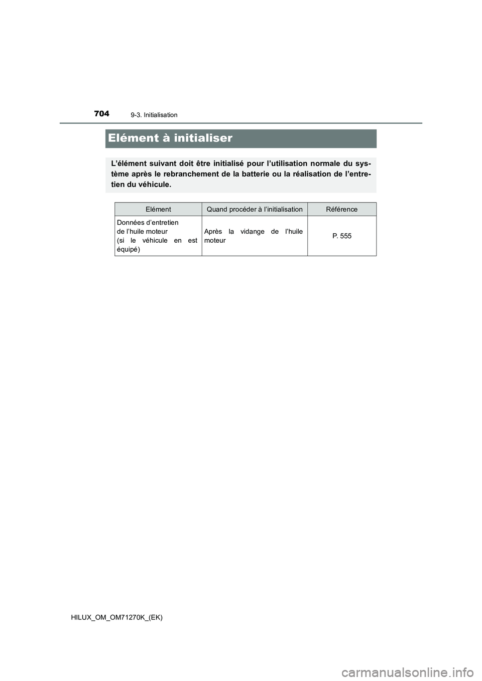 TOYOTA HILUX 2019  Manuel du propriétaire (in French) 7049-3. Initialisation
HILUX_OM_OM71270K_(EK)
Elément à initialiser
L’élément suivant doit être initialisé pour l’utilisation normale du sys-
tème après le rebranchement de la batterie ou 
