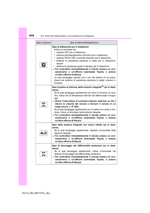 Page 610