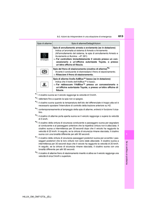 Page 613