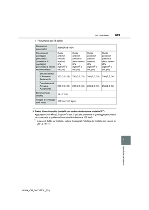 Page 689