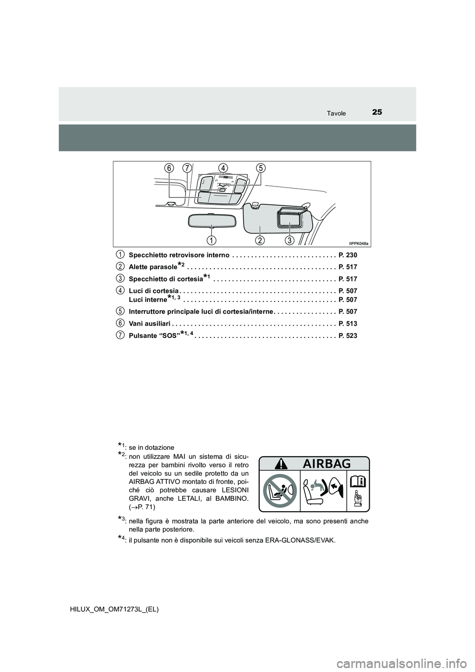 TOYOTA HILUX 2019  Manuale duso (in Italian) 25Tavole
HILUX_OM_OM71273L_(EL)Specchietto retrovisore interno  . . . . . . . . . . . . . . . . . . . . . . . . . . . .  P. 230
Alette parasole
*2 . . . . . . . . . . . . . . . . . . . . . . . . . . .