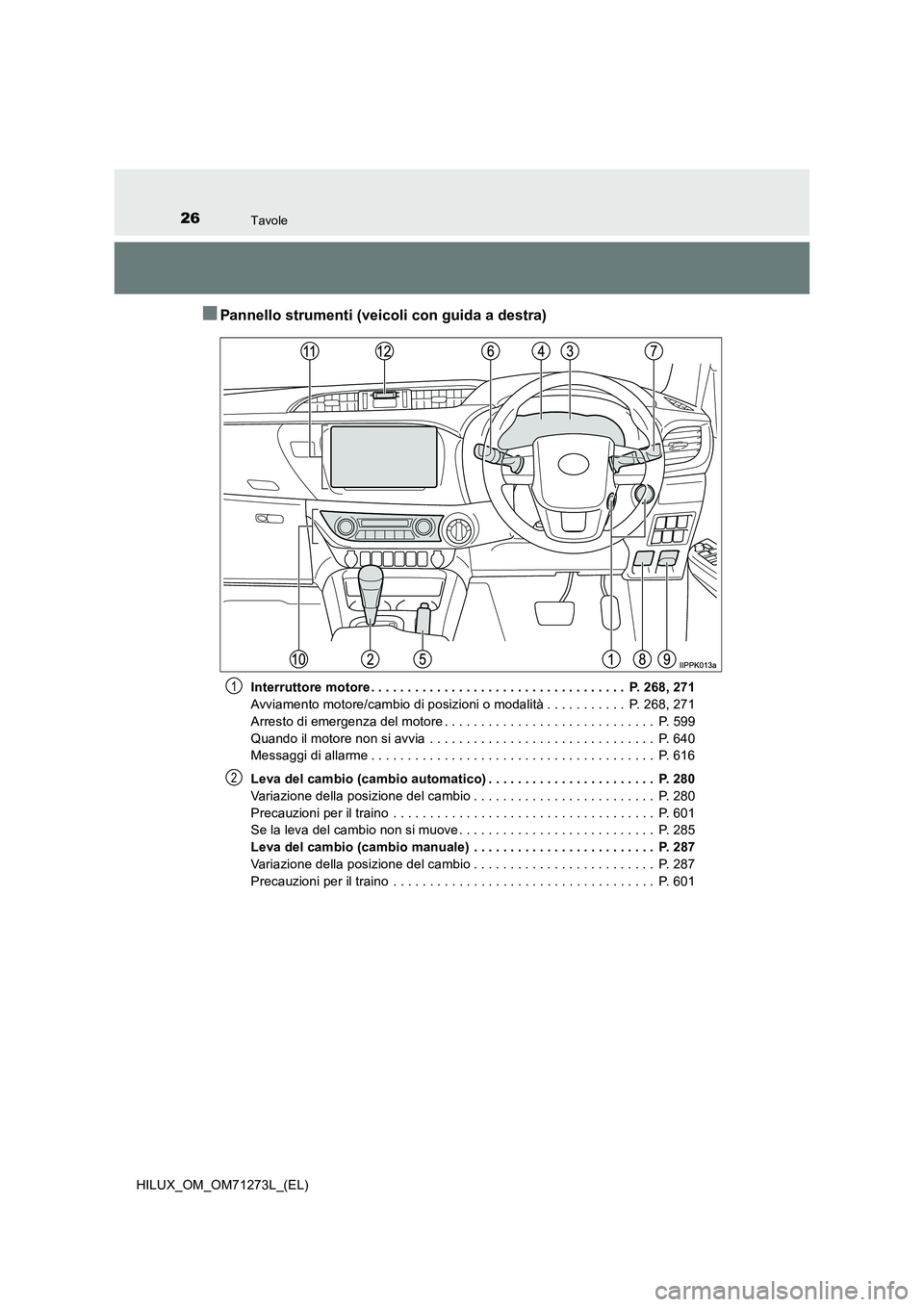 TOYOTA HILUX 2019  Manuale duso (in Italian) 26Tavole
HILUX_OM_OM71273L_(EL)
■Pannello strumenti (veicoli con guida a destra)
Interruttore motore . . . . . . . . . . . . . . . . . . . . . . . . . . . . . . . . . . .  P. 268, 271
Avviamento mot