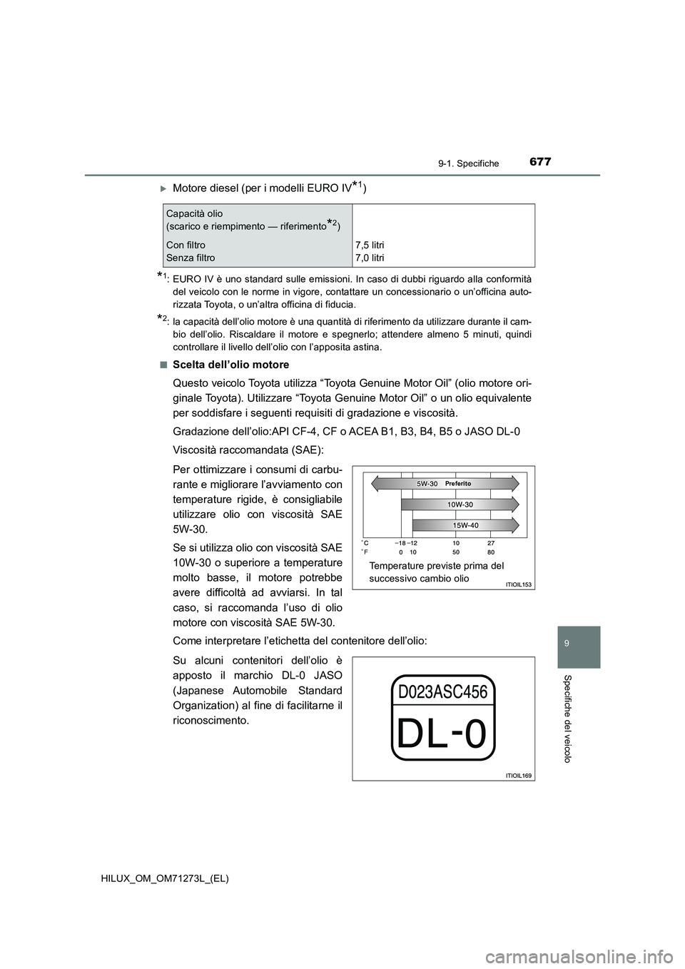 TOYOTA HILUX 2019  Manuale duso (in Italian) 677
9
9-1. Specifiche
Specifiche del veicolo
HILUX_OM_OM71273L_(EL)
Motore diesel (per i modelli EURO IV*1)
*1: EURO IV è uno standard sulle emissioni. In caso di dubbi riguardo alla conformità
d