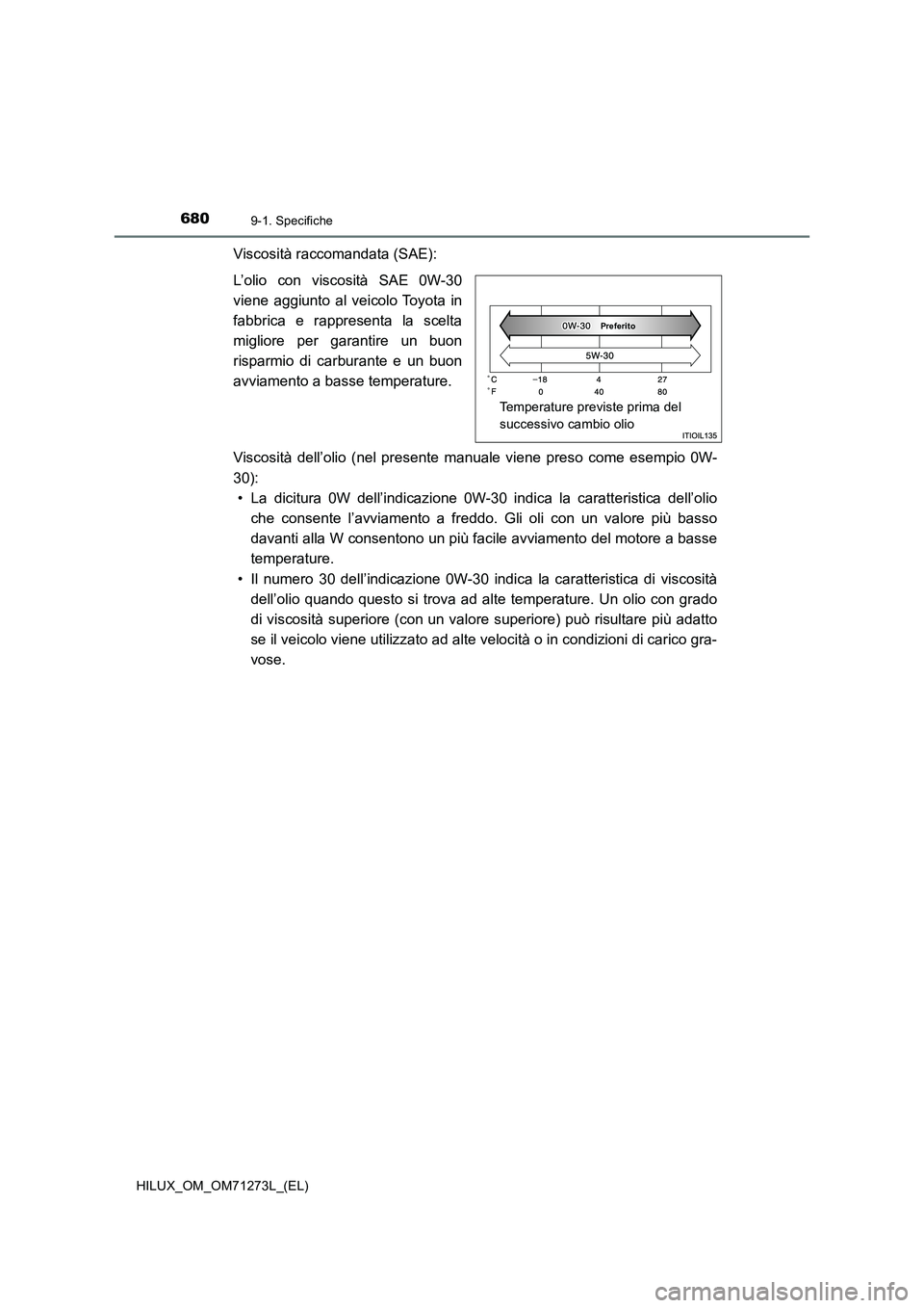 TOYOTA HILUX 2019  Manuale duso (in Italian) 6809-1. Specifiche
HILUX_OM_OM71273L_(EL)
Viscosità raccomandata (SAE):
L’olio con viscosità SAE 0W-30
viene aggiunto al veicolo Toyota in
fabbrica e rappresenta la scelta
migliore per garantire u