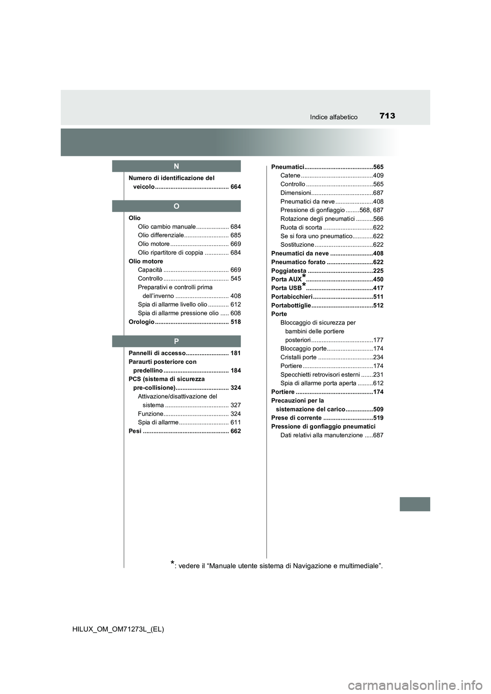 TOYOTA HILUX 2019  Manuale duso (in Italian) 713Indice alfabetico
HILUX_OM_OM71273L_(EL)
Numero di identificazione del 
veicolo ........................................... 664
Olio
Olio cambio manuale................... 684
Olio differenziale...