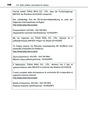 Page 198