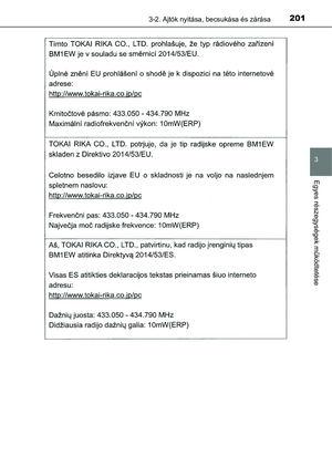 Page 201