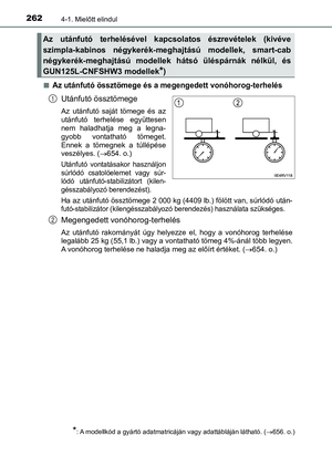 Page 262