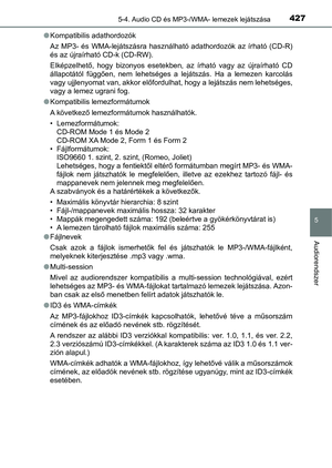 Page 427